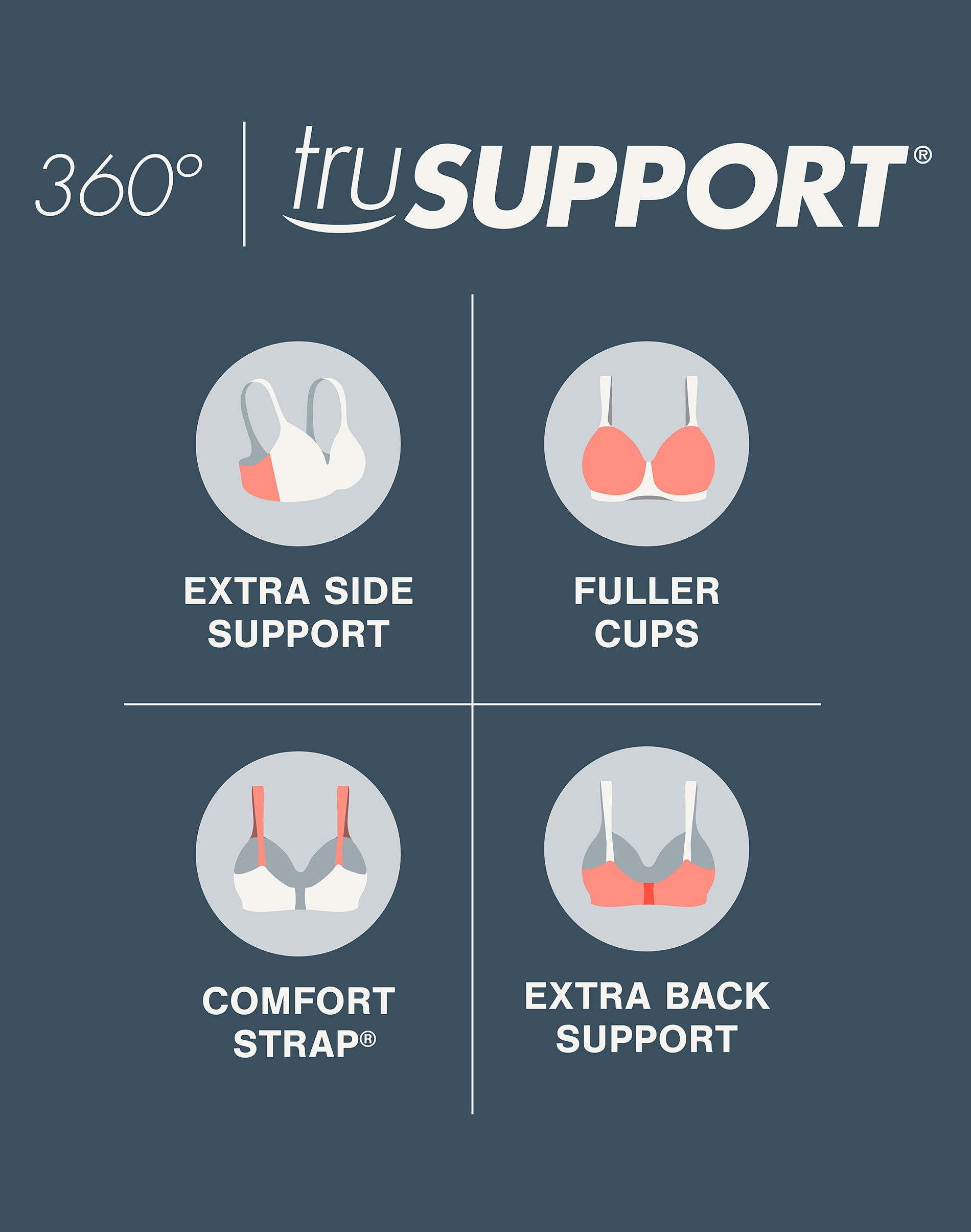 Playtex Wirefree Bra Secrets Shaping Balconette Fully adjustable Comfort Strap - Picture 11 of 34